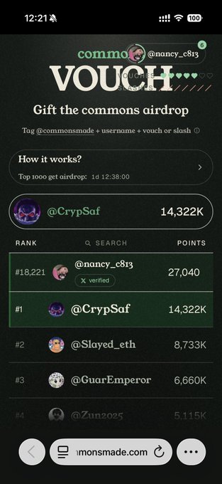 A mobile screenshot of the Commons airdrop voucher page showing a leaderboard with users like @CrypSaf (14,322K points) and @Slayed_eth competing for the top 1000 spots.