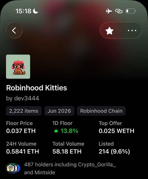 A mobile app screen displays NFT collection details for 'Robinhood Kitties' by dev3444, showing 2,222 items on Robinhood Chain with a floor price of 0.037 ETH, 24H volume of 0.5841 ETH, and 487 holders including Crypto_Gorilla_ and Mintside.