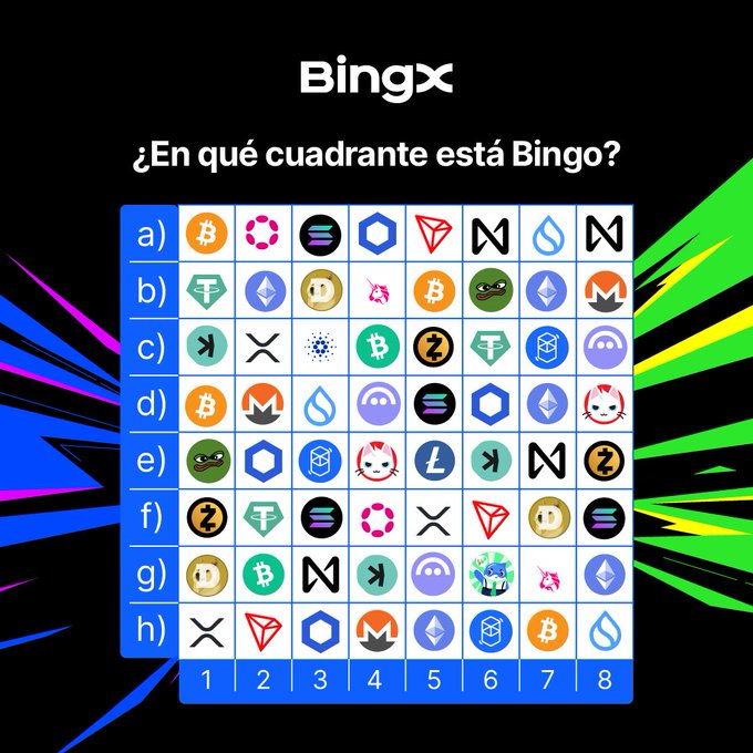 The image features a black background with a grid of squares containing various symbols, including logos for different cryptocurrencies such as Bitcoin, Ethereum, Ripple, and Litecoin. The text "Bingx" is displayed at the top left corner, and there are two lines of text below it that read "En que quadrante está bingo?". The image also includes a caption that reads "Seguimos + Repost. Comenta tu respuesta y etiqueta 2 amigos. Termina este domingo." which is related to the post about Bingx and Bitcoin.