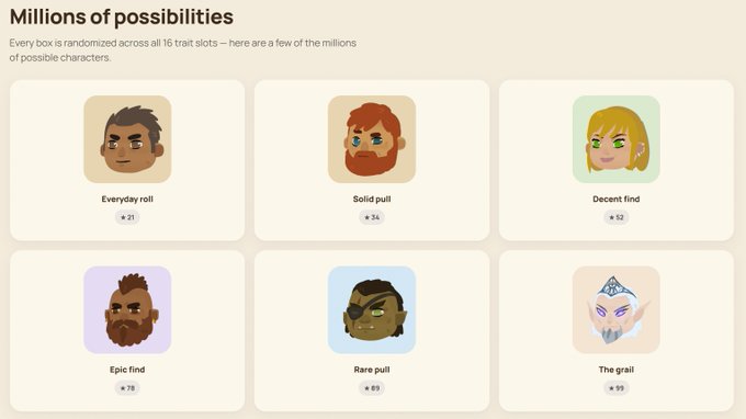 Webpage screenshot titled 'Millions of possibilities' displaying six randomized character avatar options categorized as Everyday roll, Solid pull, Decent find, Epic find, Rare pull, and The grail.