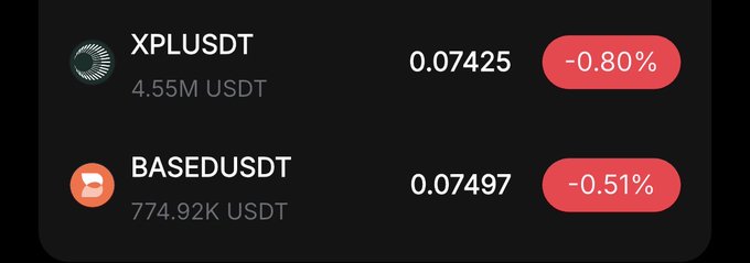 The image shows a price comparison of two cryptocurrencies: XPLUSDT trading at 0.07425 USDT with a 24-hour change of -0.80%, and BASEDUSDT trading at 0.07497 USDT with a -0.51% change. The display directly supports the post's comparison of $XPL and $BASED as they trade at nearly identical prices, just slightly below the $0.10 target mentioned.
