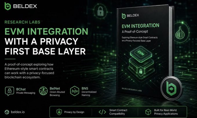 A promotional graphic for Beldex Research Labs advertising 'EVM Integration with a Privacy First Base Layer', a proof-of-concept for Ethereum-style smart contracts on a privacy-focused blockchain, with features including BChat, BelNet, and BNS.