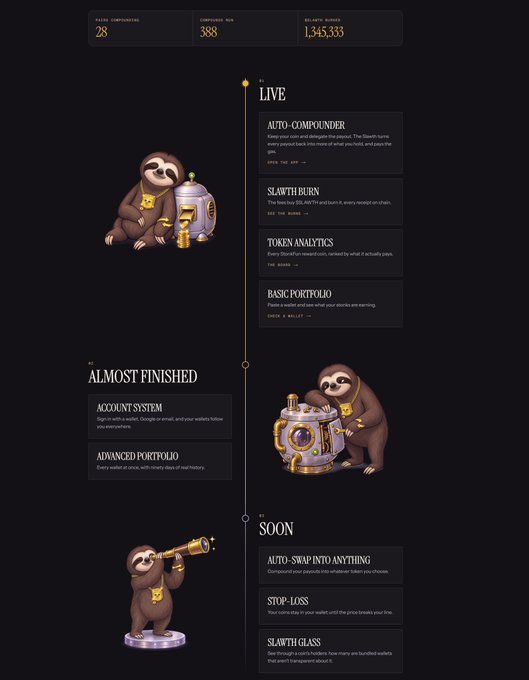 A roadmap webpage for a Solana-based project displays three development stages—"LIVE" (Auto-Compounder, Slawth Burn, Token Analytics, Basic Portfolio), "ALMOST FINISHED" (Account System, Advanced Portfolio), and "SOON" (Auto-Swap Into Anything, Stop-Loss, Slawth Glass)—alongside a community of 28 and a burned token supply of 1,343,333, with sloth mascots illustrating each milestone.

The image directly supports the post by highlighting the "Auto-Swap Into Anything" feature in the "SOON" section, which automates converting reward tokens back into SOL to eliminate manual swaps and gas fees.