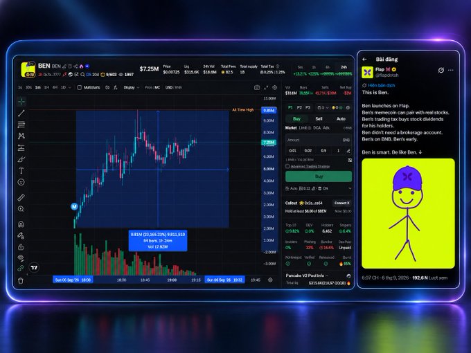 A stock trading interface displays a candlestick chart for ticker "BEN" priced at $7.25M, alongside a chat panel featuring a yellow smiley face sticker with a purple "C C" hat.