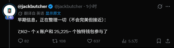 A tweet from '@jackbutcher' (@jackbutcher) that states '早期信息，正在整理一切 (不会完美但接近): 7,162~个 x 账户和 25,225~个独特钱包参与了', with 637 likes and 5.5万 views.