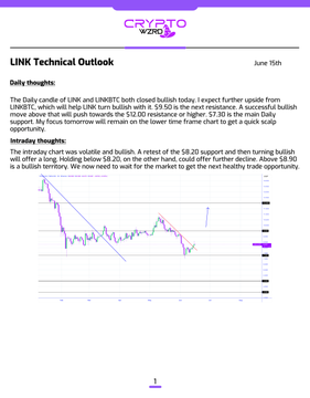 The image shows a page with a white background, containing information about a cryptocurrency called Bitcoin (LINK). The text states that Bitcoin has peaked at $8.20 and is expected to continue upwards, which could lead to an uptrend in bitcoin prices over time. In addition to its bullish momentum, the chart also displays the daily technical outlook of Bitcoin, providing insights into how it's performed in the past.