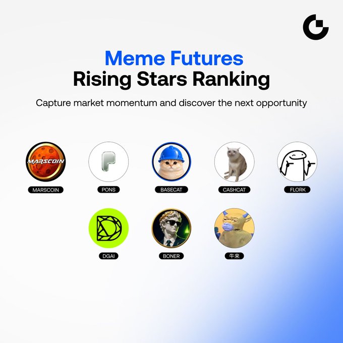 A promotional graphic titled "Meme Futures Rising Stars Ranking" with the subtitle "Capture market momentum and discover the next opportunity" displays 8 meme coin icons labeled MARSCOIN, PONS, BASECAT, CASHCAT, FLORK, DGAI, BONER, and 牛来, visually highlighting the trending tokens mentioned in the post that have surged since their new listings.