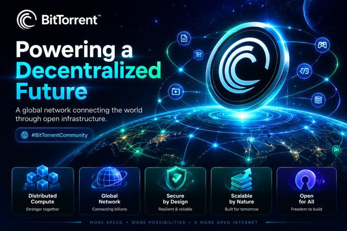 A BitTorrent promotional graphic titled "Powering a Decentralized Future" featuring a glowing globe networked with icons, alongside five pillars highlighting "Distributed Compute," "Global Network," "Secure by Design," "Scalable by Nature," and "Open for All," with the tagline "More Speed • More Possibilities • A More Open Internet." The image visually reinforces the post's message about open, decentralized infrastructure and distributed participation as alternatives to centralized AI systems.