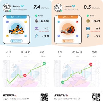 The image displays two charts or graphs, one for each of the trainers, both featuring step counts. The first chart shows a step count decreasing as the time progresses, while the second chart represents a step count increasing during the same period. These visual representations offer an easy way to compare the trainers' performances at various points in time.