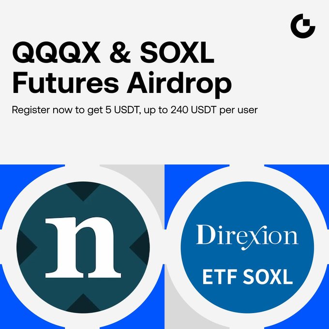 A Gate.io promotional graphic announcing the "QQQX & SOXL Futures Airdrop" with text reading "Register now to get 5 USDT, up to 240 USDT per user." The image features logos for QQQX (Direxion's Nasdaq-100 ETF) and SOXL (Direxion's 3x Semiconductor ETF), directly supporting the post's call to trade these two ETFs and earn from the 50,000 USDT prize pool.