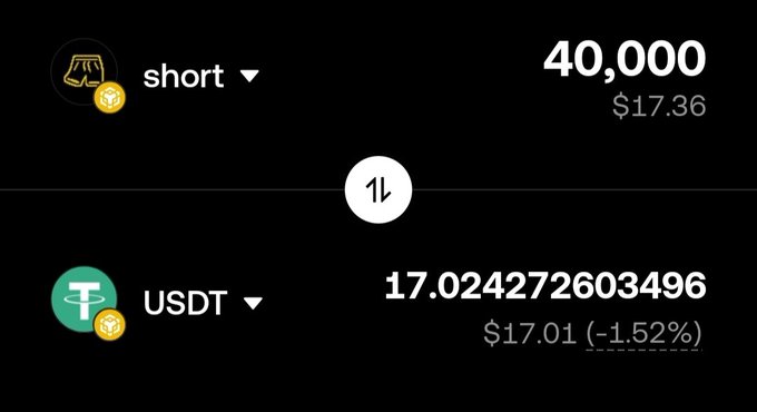 A cryptocurrency trading interface showing a short position of 40,000 short tokens (worth $17.36) against USDT at an exchange rate of 17.024272603496, with USDT showing a -1.52% change.