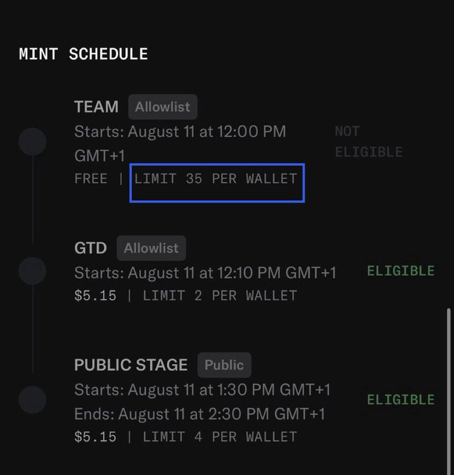 A 'MINT SCHEDULE' with three stages: TEAM free mint (limit 35 per wallet) showing NOT ELIGIBLE, GTD allowlist ($5.15, limit 2 per wallet) ELIGIBLE starting August 11 at 12:10 PM GMT+1, and PUBLIC STAGE ($5.15, limit 4 per wallet) ELIGIBLE starting August 11 at 1:30 PM GMT+1.