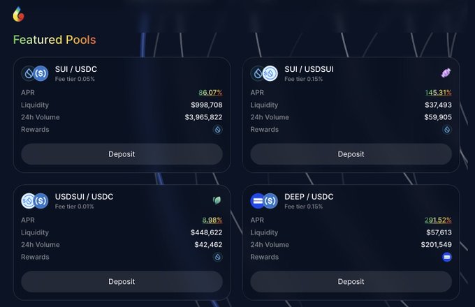 A cryptocurrency DeFi platform interface showing 'Featured Pools' including SUI/USDC (96.07% APR), SUI/USDSUI (145.31% APR), USDSUI/USDC (8.98% APR), and DEEP/USDC (291.52% APR), each with Deposit buttons.