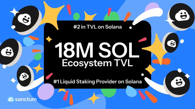 The image features an advertisement for an ecosystem TVL that is 18M+ sol token-based on Solana blockchain. The advertisement has multiple characters representing different aspects of the ecosystem TVL, such as a smiling character symbolizing stability or a frowning one representing market risk. The text indicates that it is #2 protocol on Solana and talks about how capital always finds what feels safest in a downtrend.