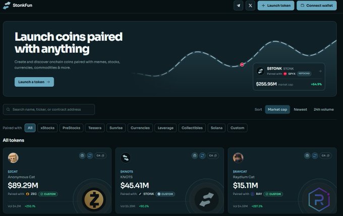 A screenshot of the StonkFun platform homepage showing 'Launch coins paired with anything' with various tokens listed including $ZCAT ($89.29M), $KNOTS ($45.41M), and $RAYCAT ($15.11M).