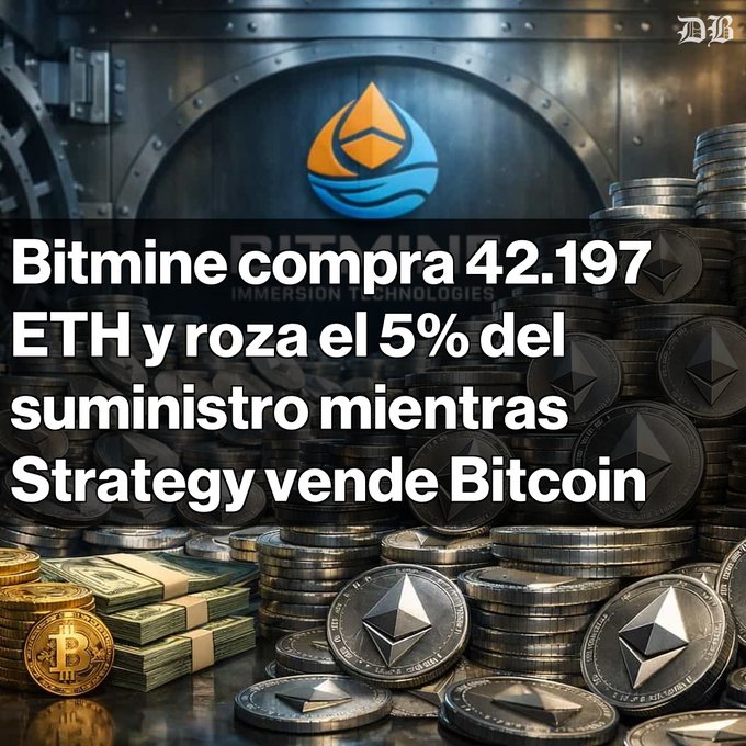 A crypto news headline reading 'Bitmine compra 42.197 ETH y roza el 5% del suministro mientras Strategy vende Bitcoin,' displayed over imagery of a vault and stacked Ethereum and Bitcoin coins.