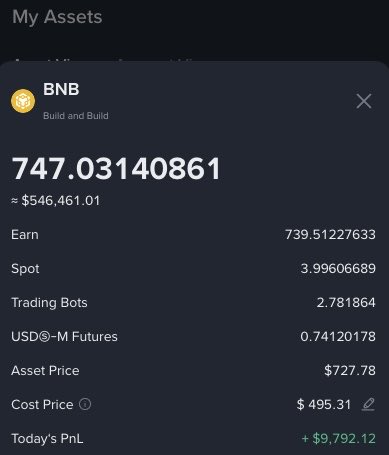 The image shows a screen displaying a cryptocurrency trading app called BNB. There is information about the current value of Bitcoin, which stands at $746.86, with the number $79.94 visible as well. The app allows users to trade in fiat currency for Bitcoin, with options available to invest or earn from trading. The post also mentions an exchange where Binance Coin has been listed for sale. There are multiple coins listed on this exchange along with their respective prices and market cap information.