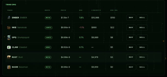 A cryptocurrency trading interface showing tokens including EMBER ($1.10e-7), NKB ($9.90e-9), QPQ ($9.89e-8), CLAW ($9.92e-8), RUST ($4.98e-8), and BASM ($9.86e-8) with buy/sell buttons.