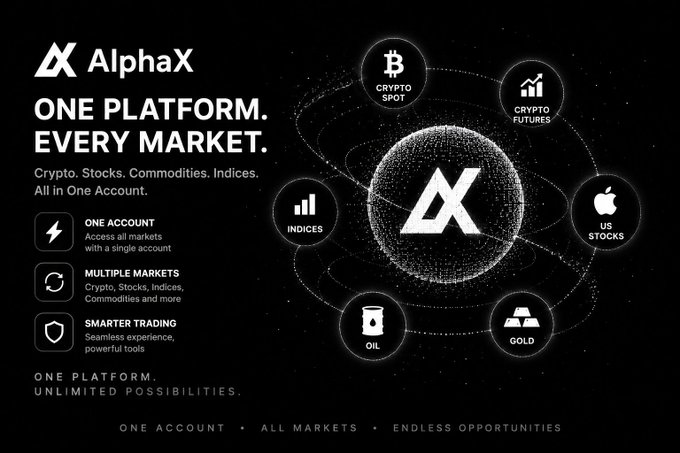 A promotional graphic for AlphaX ("ONE PLATFORM. EVERY MARKET.") showcasing a central logo surrounded by icons for Crypto Spot, Crypto Futures, US Stocks, Gold, Oil, and Indices, highlighting features like "ONE ACCOUNT," "MULTIPLE MARKETS," and "SMARTER TRADING" — directly visualizing the post's message about consolidating crypto, stocks, gold, oil, and indices into a single trading platform.