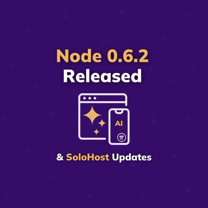 A purple promotional graphic with the text "Node 0.6.2 Released & SoloHost Updates" alongside an icon of a browser window and a smartphone labeled "AI".