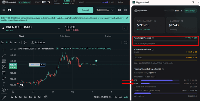 This image shows a stock monitoring tool with an interactive screen displaying various charts and graphs of cryptocurrency trading activities. The tools provide information about currency pairs, their trends, and changes in exchange rates over time. The screen also offers options like placing orders for specific transactions or viewing real-time data. 

The post focuses on the use of this software by highlighting its ability to track user trades, which is a feature often used to generate income through USDC payments (Usdexchange.com). However, it seems that the catch might be the fact that this service runs in the background and uses tracking to pay users for their data. There are also suggestions that such tools can help analyze market trends more effectively as they provide real-time information, enabling traders to make better decisions about their investments.