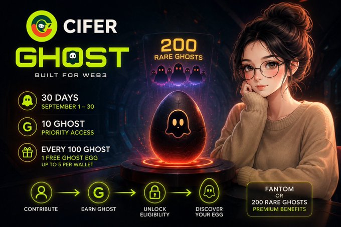 A promotional graphic for 'CIFER GHOST BUILT FOR WEB3' featuring an anime-style woman, a glowing ghost egg, and details about a 30-day event (September 1-30) offering 200 rare ghosts and premium Fantom benefits.