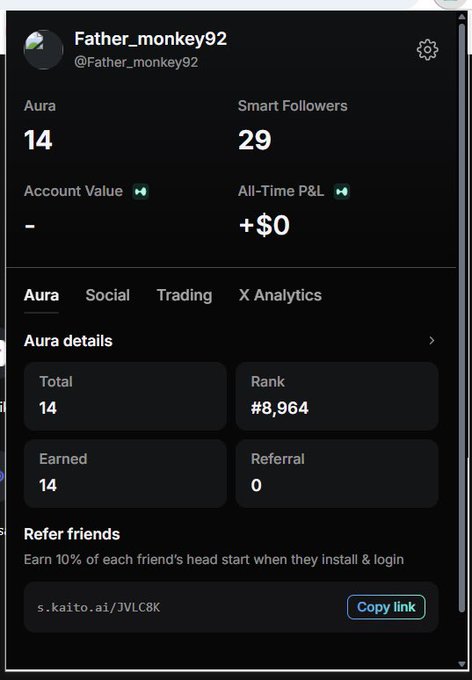 A profile screenshot for 'Father_monkey92' shows an Aura score of 14, 29 Smart Followers, a rank of #8,964, and a referral link for the app s.kaito.ai.