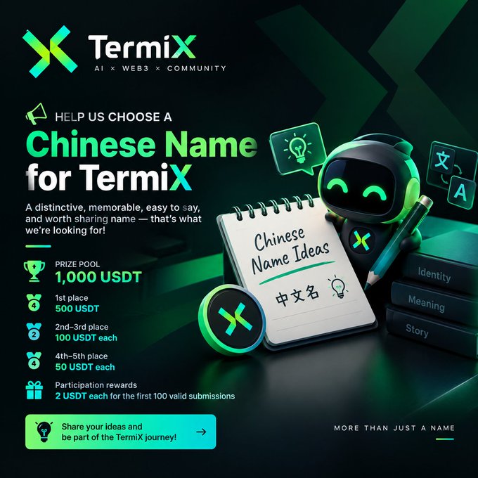 A promotional graphic for 'TermiX' (AI x WEB3 x COMMUNITY) asking viewers to 'HELP US CHOOSE A Chinese Name for TermiX', detailing a prize pool of 1,000 USDT distributed to top submissions.