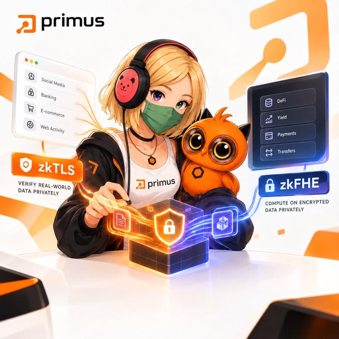 An anime-style promotional illustration for 'primus' showing a masked blonde character and an orange creature, with floating panels advertising 'zkTLS' (Social Media, Banking, E-commerce, Web Activity) and 'zkFHE' (DeFi, Yield, Payments, Transfers).