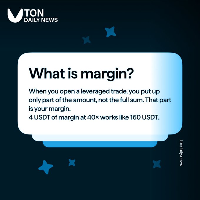 A "TON DAILY NEWS" infographic explaining margin in leveraged trading, noting that "4 USDT of margin at 40× works like 160 USDT."