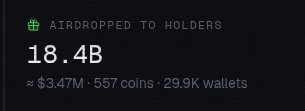 A dark-themed graphic announces an airdrop of 18.4B tokens worth $3.47M to 29.9K wallets across 557 coins, with a green icon and "AIRDROPPED TO HOLDERS" header, directly supporting the post's claim that $3.47M has been airdropped to $ANSEM holders.