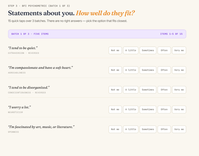 A screenshot of a BFI Psychometric personality assessment showing Step 3 with statements about traits like quietness, compassion, and disorganization, with response options ranging from 'Not me' to 'Very me'.
