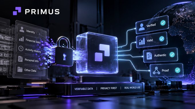 A promotional graphic for 'PRIMUS' showing a digital cube with security and verification features like 'Verified', 'Valid', 'Authentic', and 'Proof', along with tags 'VERIFIABLE DATA | PRIVACY FIRST | REAL-WORLD USE'.
