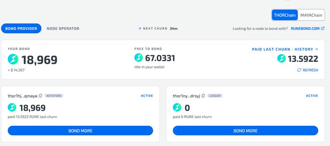 A screenshot of a THORChain (MAYAChain) Bond Provider dashboard showing a bond balance of 18,969, free to bond of 67.0331, and paid last churn of 13.5922.