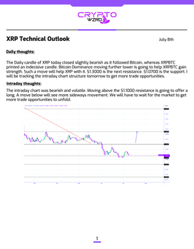 This image is a technical analysis chart titled "XRP Technical Outlook" dated July 8th, showing a daily candlestick pattern of XRP's price action with a descending trendline and key resistance around the $1.1000 level, supporting the post's analysis that XRP is following Bitcoin's bearish sentiment and facing sideways movement unless it breaks above that resistance threshold.