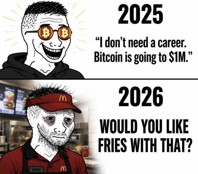 A two-panel meme shows a 'Wojak' character: in 2025, a confident young man wearing Bitcoin sunglasses declares 'I don't need a career. Bitcoin is going to $1M', and in 2026, a disheveled, tired version of him works at McDonald's as 'Mike', asking 'WOULD YOU LIKE FRIES WITH THAT?'.
