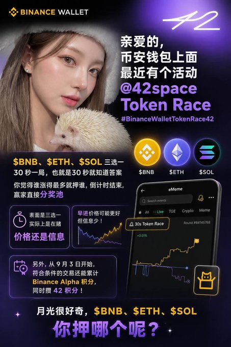 This Binance Wallet promotional image for the @42space Token Race (#BinanceWalletTokenRace42) features a woman holding a hedgehog alongside instructions in Chinese explaining the prediction contest where users choose between $BNB, $ETH, or $SOL in 30-second rounds, with screenshots showing the eMeme interface and a Live chart, plus a note that Binance Alpha points and 42 points can be earned for transactions beginning September 3rd.