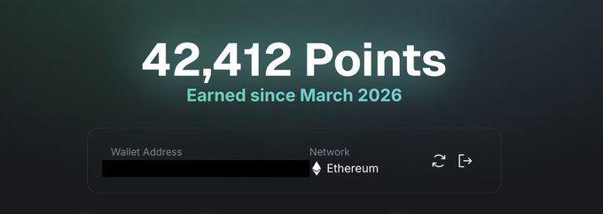 A dark interface displaying '42,412 Points Earned since March 2026' above a wallet address field for the Ethereum network.