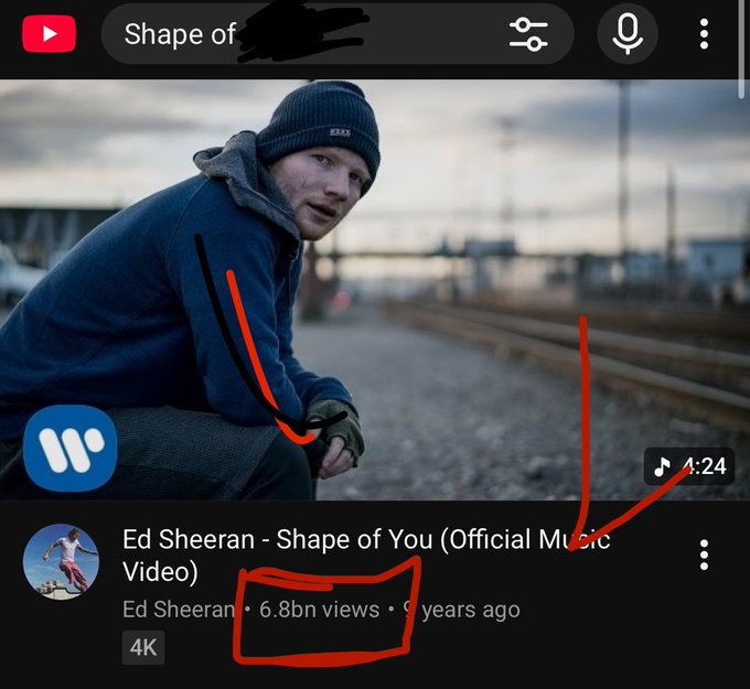 A YouTube screenshot of Ed Sheeran's "Shape of You (Official Music Video)" with 6.8bn views, marked up with red annotations highlighting view count.