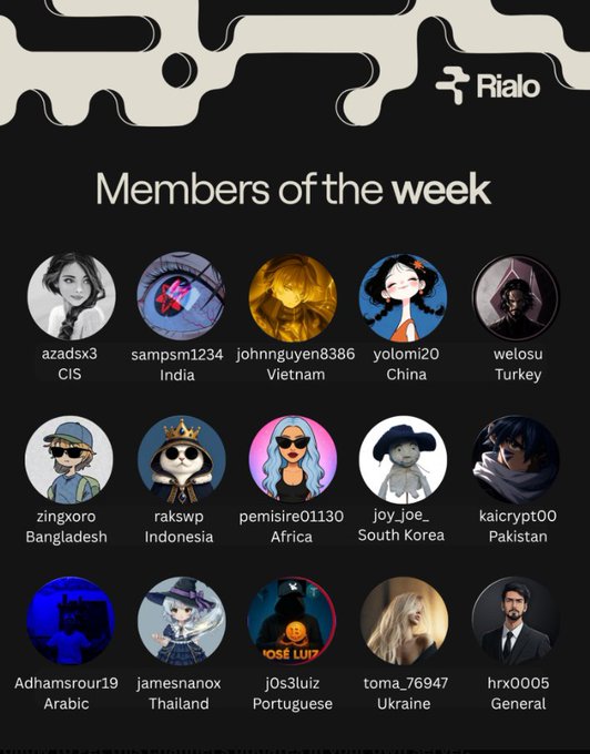 A graphic titled 'Members of the week' by Rialo, displaying 15 user avatars with usernames and their respective regions, such as azadsx3 from CIS and welosu from Turkey.