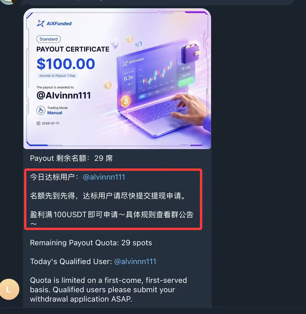 An AIXfunded payout certificate for $100.00 awarded to @alvinnn111 with a trading mode of Manual and date 2026-07-17, noting 29 remaining payout quota spots.