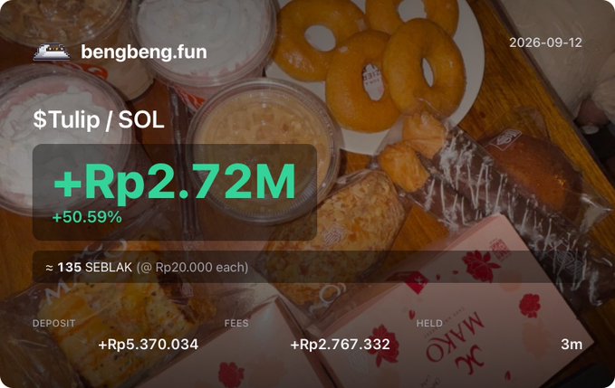 A promotional graphic for bengbeng.fun displaying crypto portfolio gains of +Rp2.72M (+50.59%) for $Tulip/SOL, noting approximately 135 SEBLAK at Rp20,000 each, with deposit, fees, and held metrics, dated 2026-09-12.
