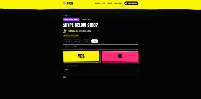 A screenshot of a website featuring a yellow and black color scheme with the prompt 'SHYPE BELOW $100?' and prominent 'YES' and 'NO' buttons.