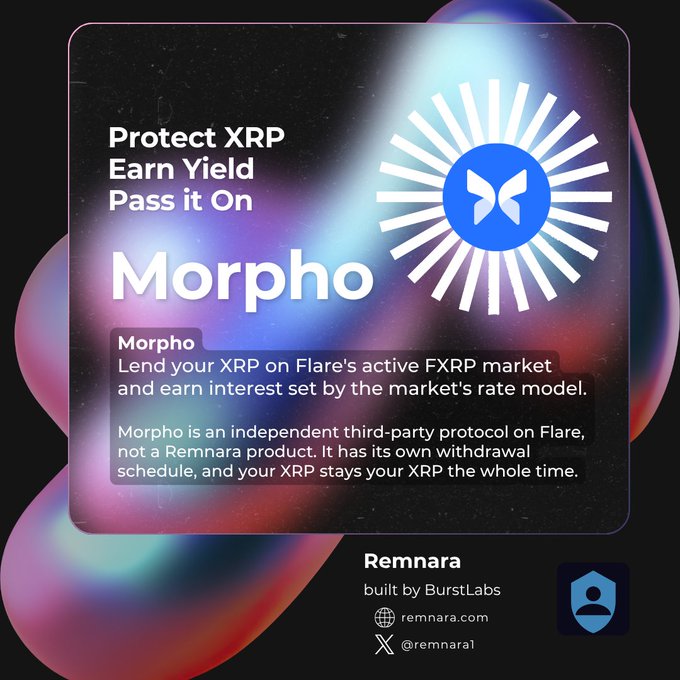 A promotional graphic for 'Morpho' by Remnara, with text reading 'Protect XRP, Earn Yield, Pass it On' and describing it as an independent third-party protocol on Flare for lending XRP.