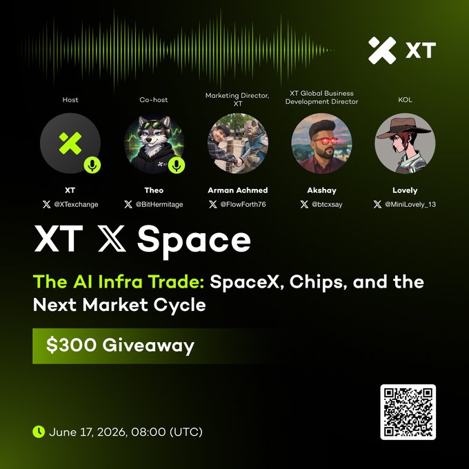 The image shows an advertisement for a giveaway that is related to the space industry, specifically about a hashtag. The post appears to be fromXTXSpace, which is a company dedicated to exploring space-related technologies. The giveaway is scheduled for Saturday at 10:00 AM (UTC) and aims to help spread awareness about the company's initiatives and products.