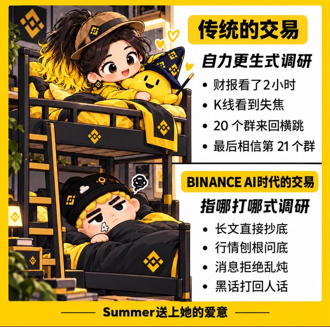 A Binance promotional meme illustration in Chinese contrasting '传统的交易' (Traditional trading - self-reliant research) with 'BINANCE AI时代的交易' (Binance AI era trading - point-and-click research).