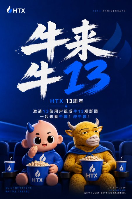 The image is a promotional poster for HTX's 13th anniversary, featuring bold Chinese calligraphy reading "牛来牛13" (Bull Come, Bull 13) alongside the HTX logo and "13TH ANNIVERSARY" text. Two mascots—a baby in a blue hoodie and a yellow furry bull—sit in a movie theater setting with popcorn buckets branded "HTX," promoting a campaign to recruit 13 users to form a "牛13" (Bull 13) viewing party, with the tagline "WE'RE JUST GETTING STARTED" marking the years 2013-2026.