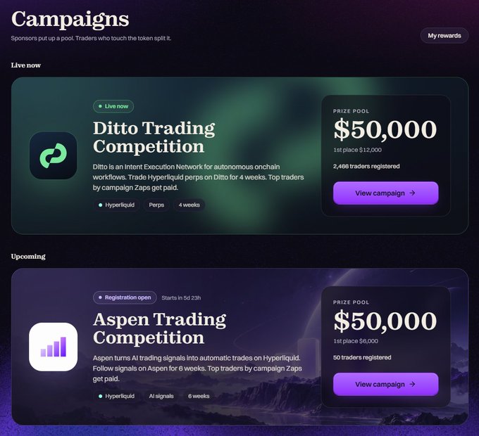 A screenshot of a 'Campaigns' webpage showing two trading competitions: the 'Ditto Trading Competition' (Live now, $50,000 prize pool, 2,469 traders registered) and the 'Aspen Trading Competition' (Upcoming, $50,000 prize pool, 50 traders registered).