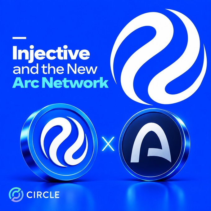 The image features a blue background with the Injective logo (a swirling white design) and the text "Injective and the New Arc Network," alongside two coin-like emblems—the Injective symbol and an "A" representing Arc—connected by an "x," with the "CIRCLE" logo at the bottom, visually representing the partnership mentioned in the post between Injective and the Arc Network.