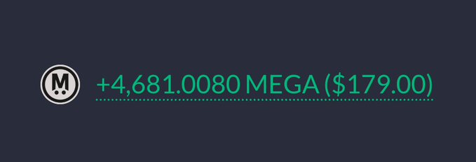 A financial display showing a token transaction reading '+4,681.0080 MEGA ($179.00)' next to the MEGA logo on a dark gray background.